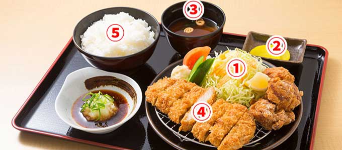 晩御飯の食べ順ダイエット