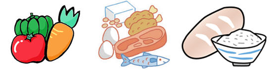 1.野菜、海藻、キノコ類→肉、魚、卵→ご飯、麺、穀物類 まずは野菜から食べましょう