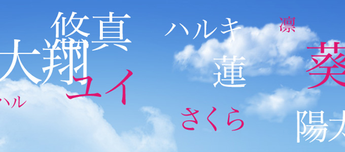人気の名前ベスト10