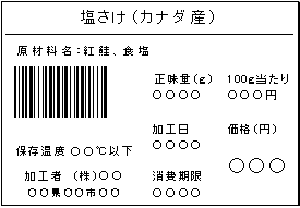 プライスラベル